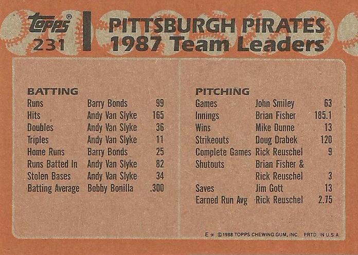 Pirates Leaders  baseball card collectible - Main Image 2