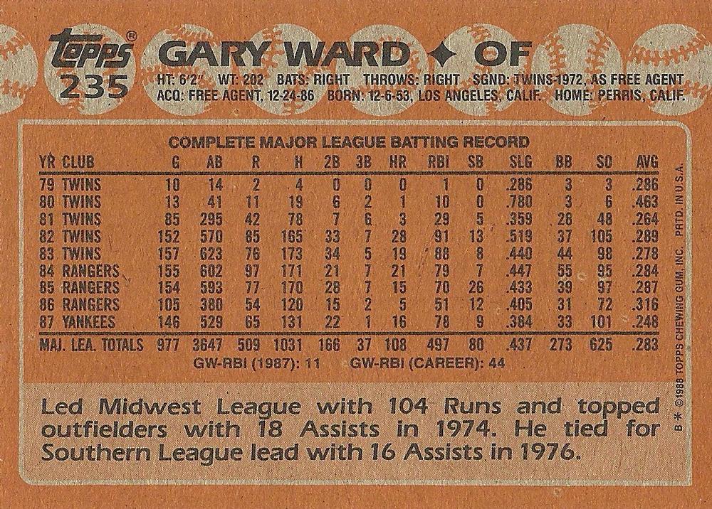 Gary Ward  baseball card collectible - Main Image 2