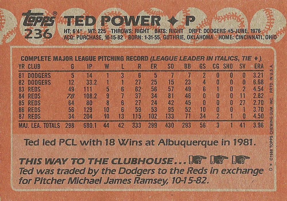 Ted Power  baseball card collectible - Main Image 2