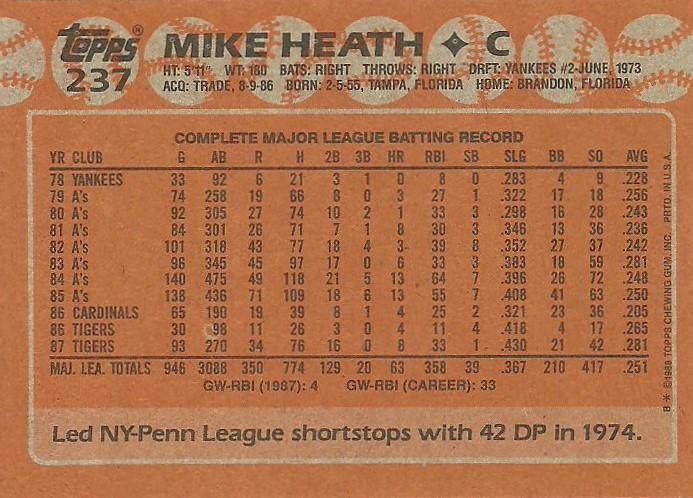 Mike Heath  baseball card collectible - Main Image 2