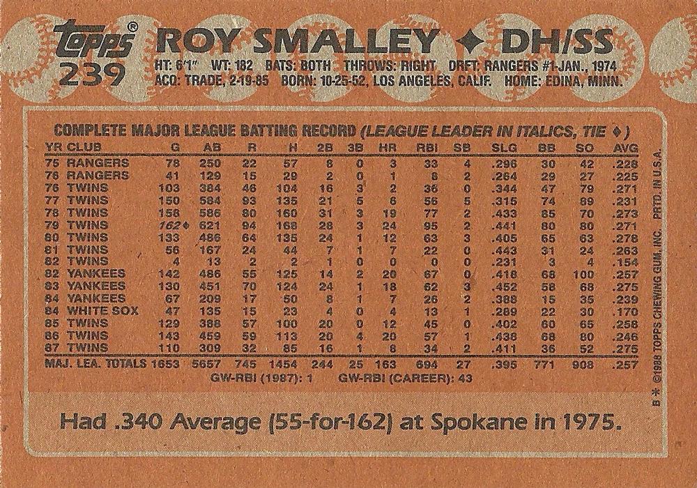 Roy Smalley  baseball card collectible - Main Image 2
