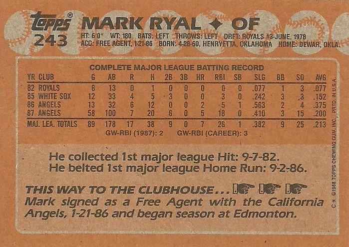 Mark Ryal  baseball card collectible - Main Image 2