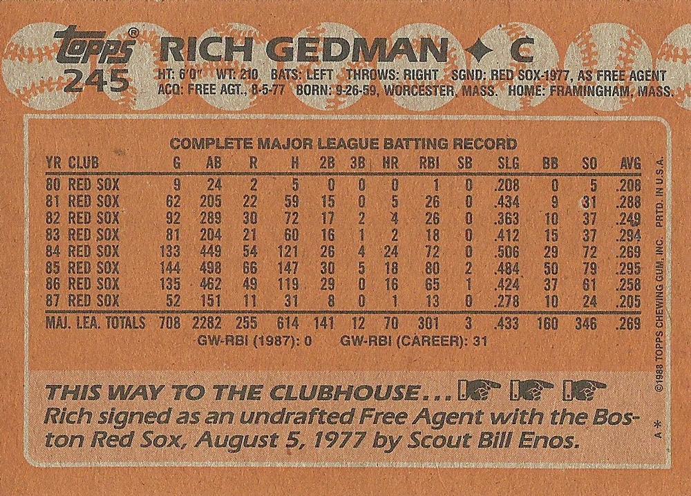 Rich Gedman  baseball card collectible - Main Image 2