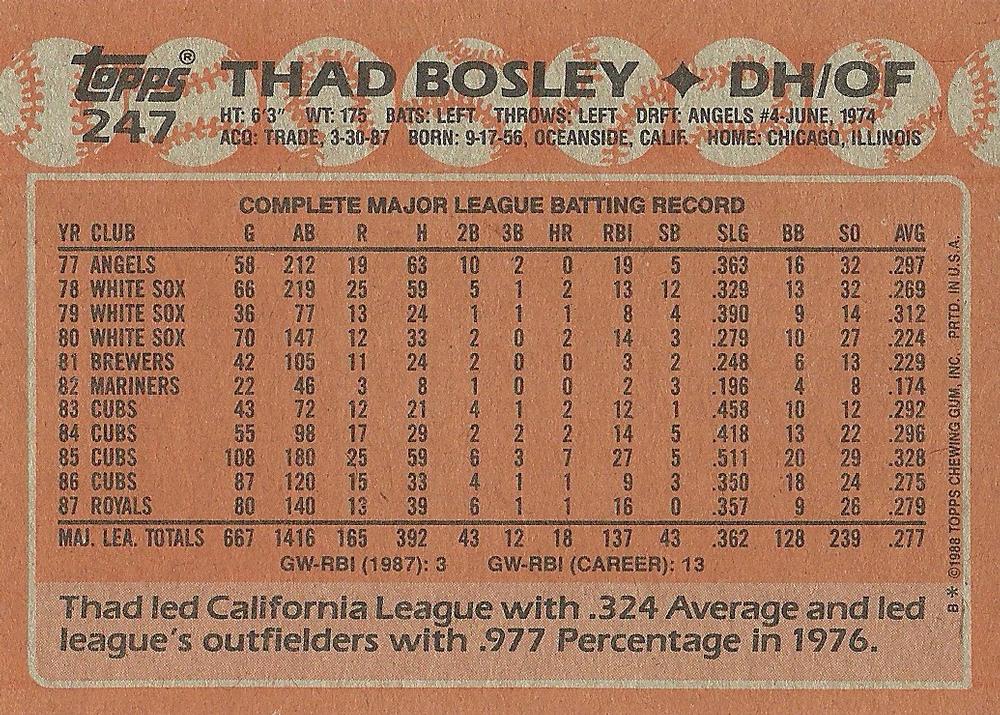 Thad Bosley  baseball card collectible - Main Image 2
