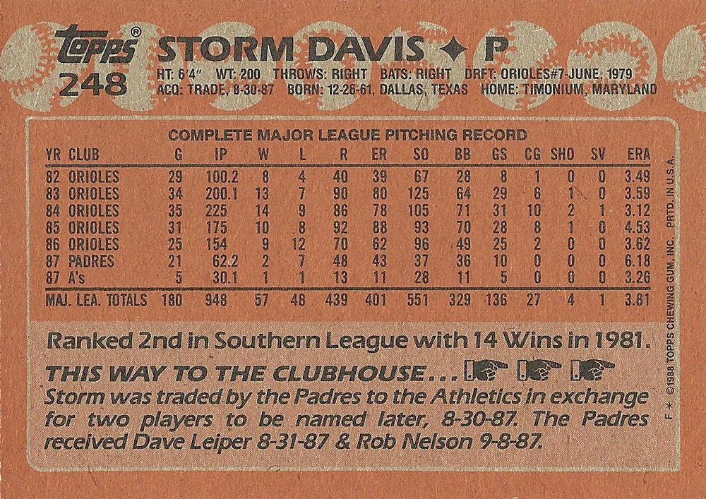 Storm Davis  baseball card collectible - Main Image 2