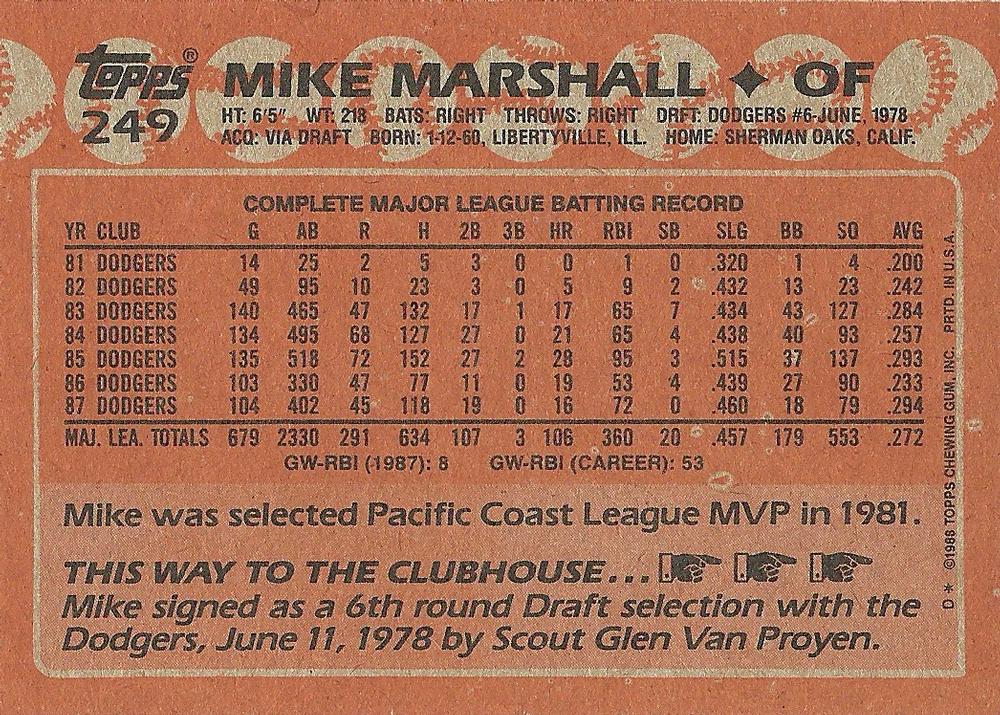 Mike Marshall  baseball card collectible - Main Image 2