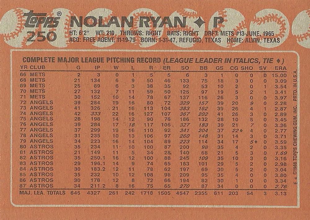 Nolan Ryan  baseball card collectible - Main Image 2