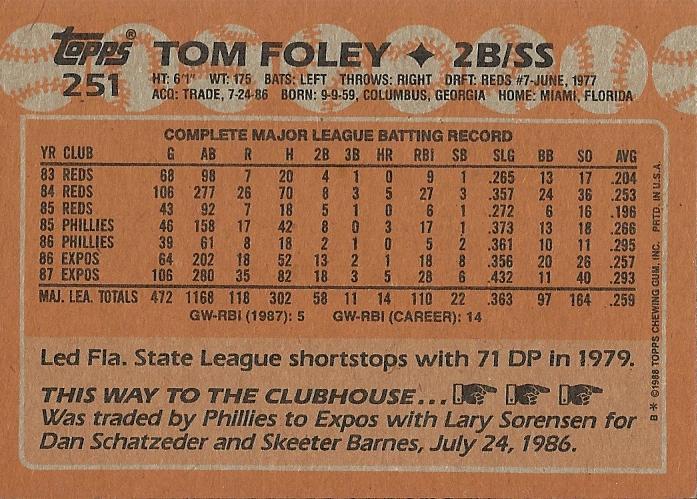 Tom Foley  baseball card collectible - Main Image 2