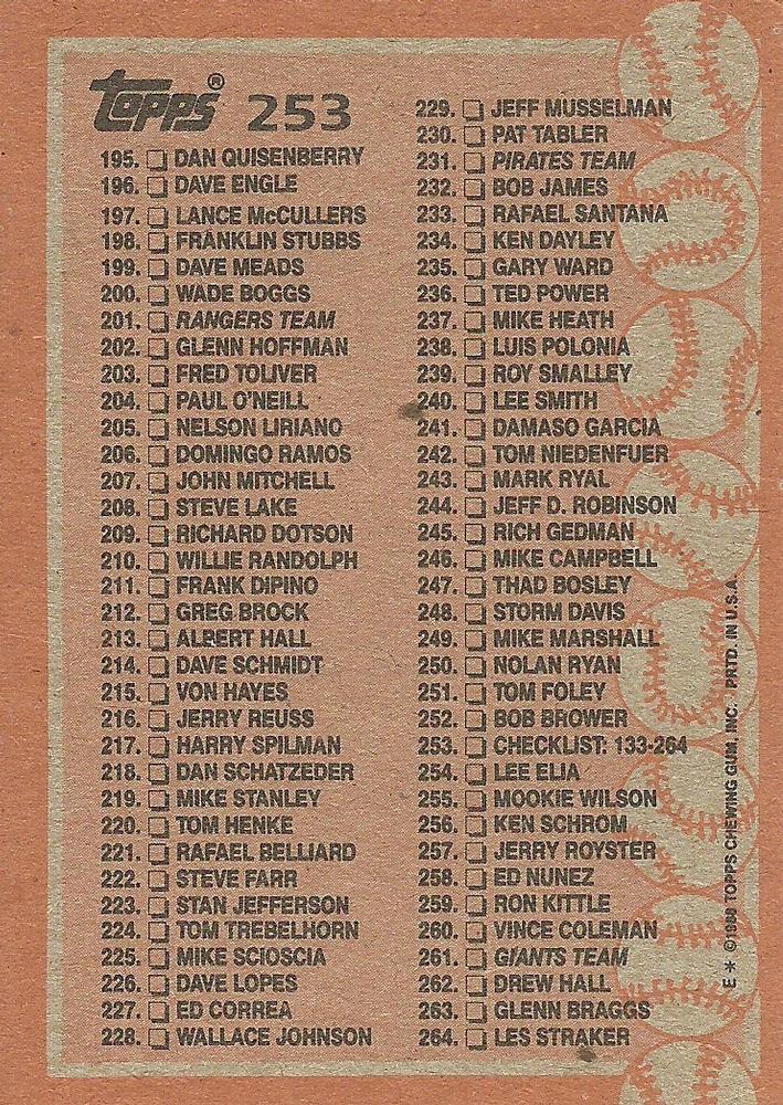 Checklist: 133-264  baseball card collectible - Main Image 2