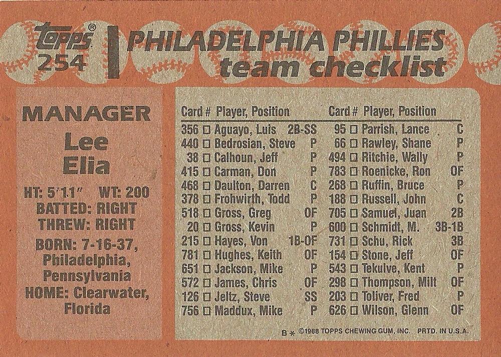 Lee Elia  baseball card collectible - Main Image 2