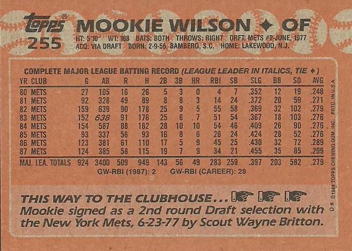 Mookie Wilson  baseball card collectible - Main Image 2