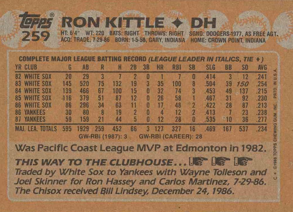 Ron Kittle  baseball card collectible - Main Image 2