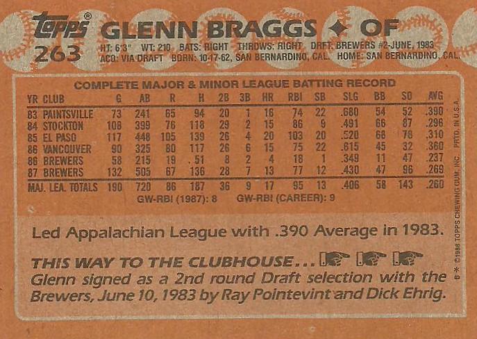 Glenn Braggs  baseball card collectible - Main Image 2