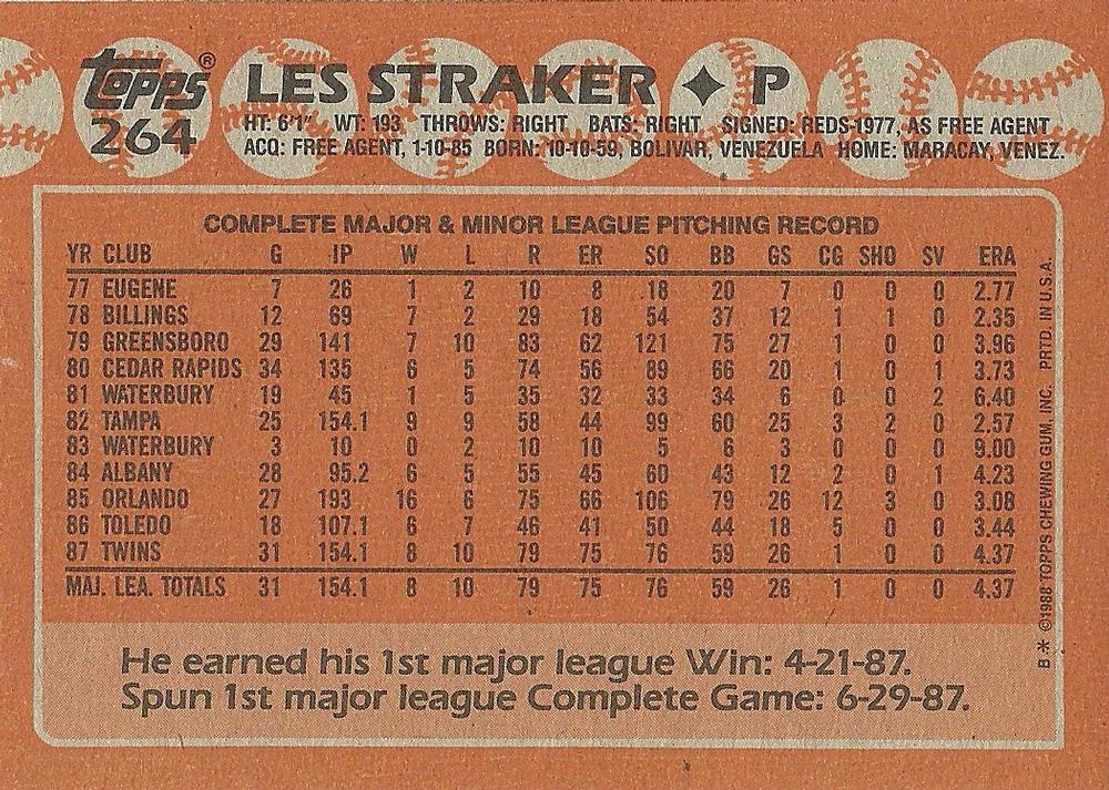 Les Straker  baseball card collectible - Main Image 2