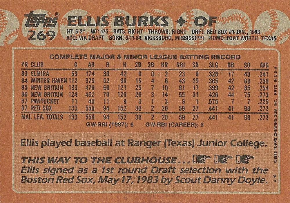 Ellis Burks  baseball card collectible - Main Image 2