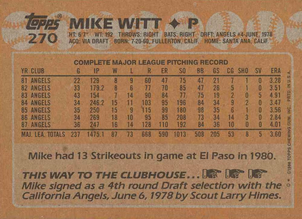 Mike Witt  baseball card collectible - Main Image 2