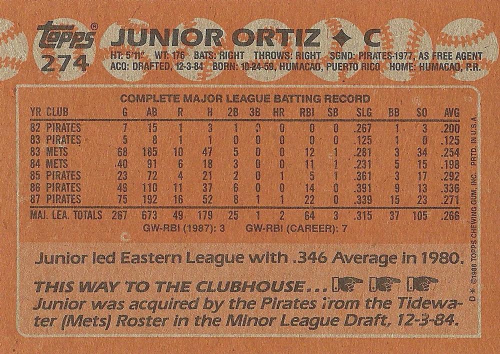 Junior Ortiz  baseball card collectible - Main Image 2