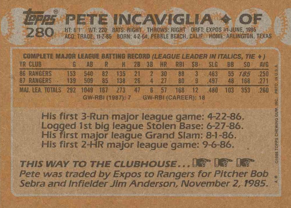 Pete Incaviglia  baseball card collectible - Main Image 2