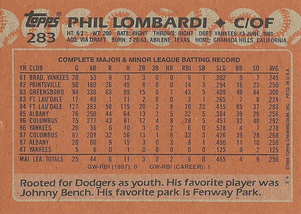 Phil Lombardi  baseball card collectible - Main Image 2