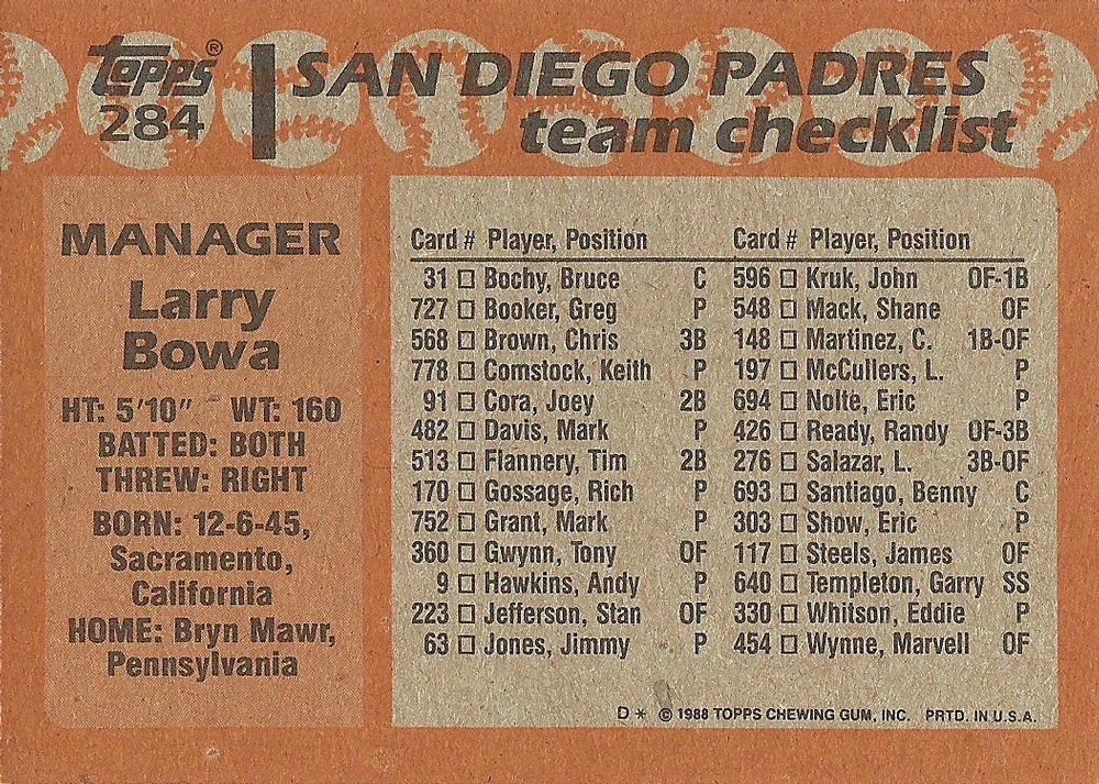 Larry Bowa  baseball card collectible - Main Image 2