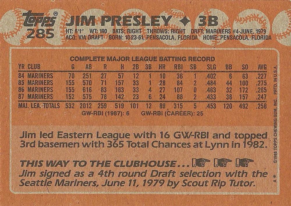 Jim Presley  baseball card collectible - Main Image 2