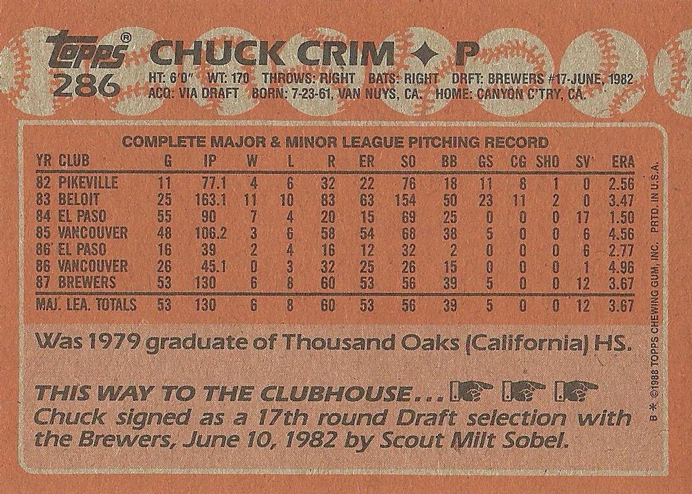 Chuck Crim  baseball card collectible - Main Image 2