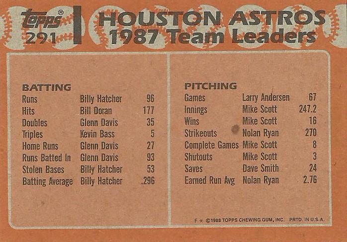Astros Leaders  baseball card collectible - Main Image 2