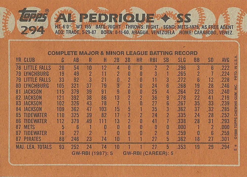 Al Pedrique  baseball card collectible - Main Image 2