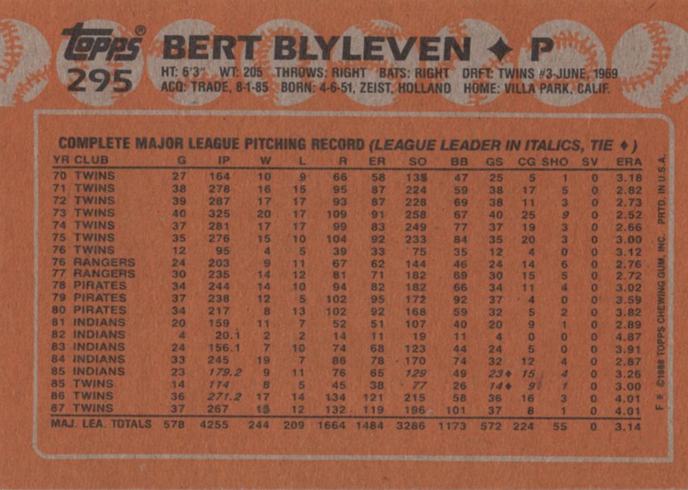 Bert Blyleven  baseball card collectible - Main Image 2