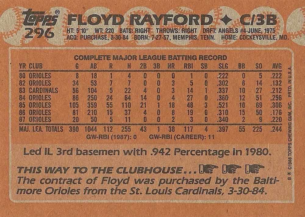Floyd Rayford  baseball card collectible - Main Image 2