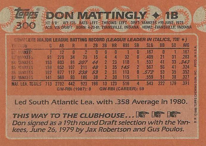 Don Mattingly  baseball card collectible - Main Image 2
