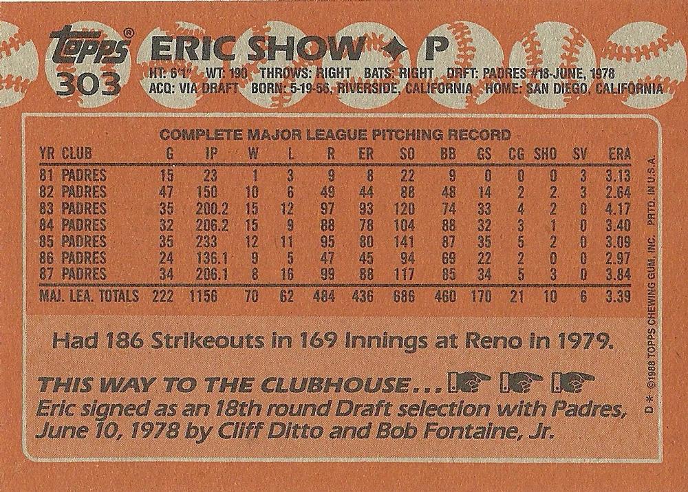 Eric Show  baseball card collectible - Main Image 2