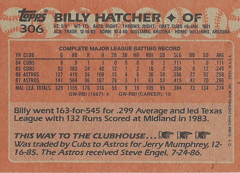 Billy Hatcher  baseball card collectible - Main Image 2