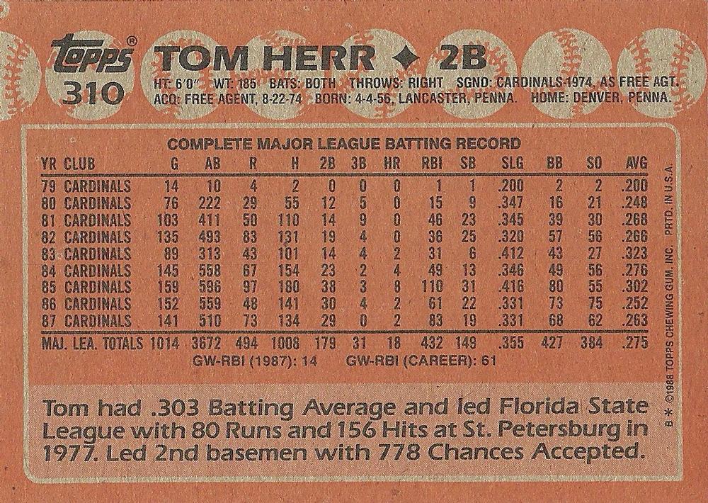 Tom Herr  baseball card collectible - Main Image 2