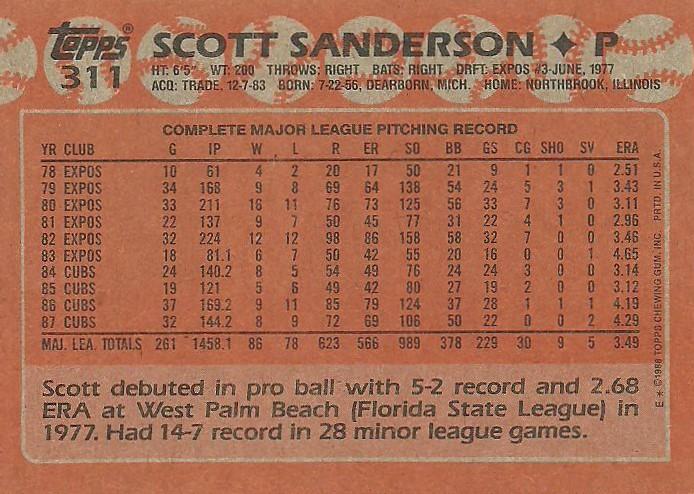 Scott Sanderson  baseball card collectible - Main Image 2
