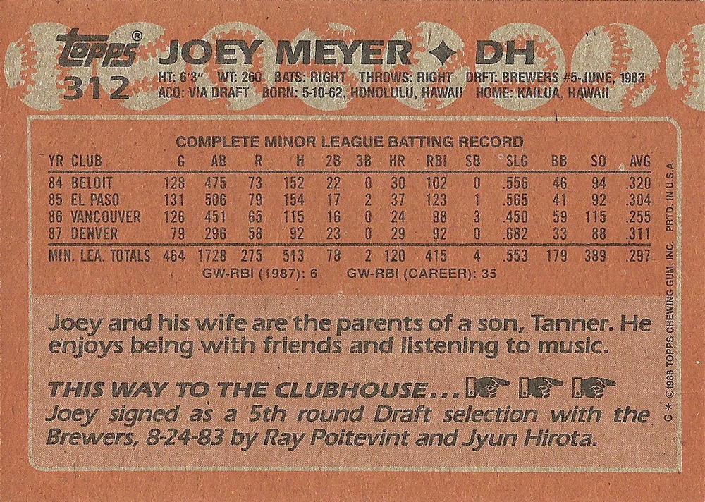 Joey Meyer  baseball card collectible - Main Image 2