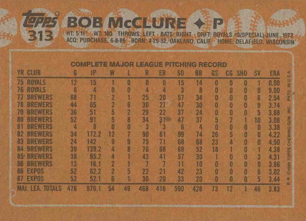 Bob McClure  baseball card collectible - Main Image 2