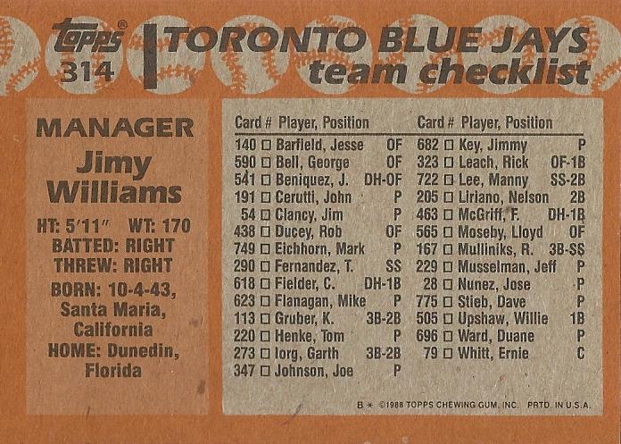 Jimy Williams  baseball card collectible - Main Image 2