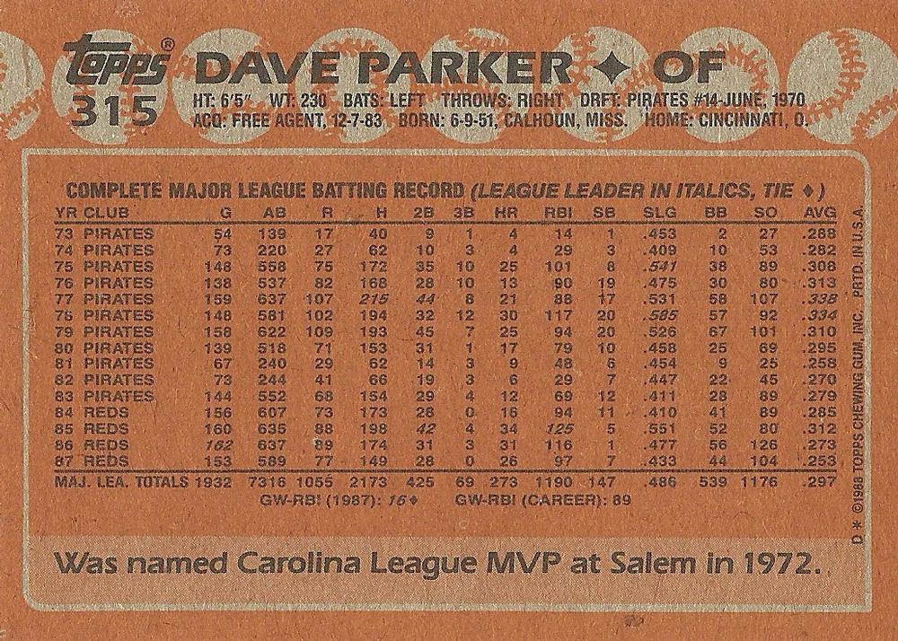Dave Parker  baseball card collectible - Main Image 2