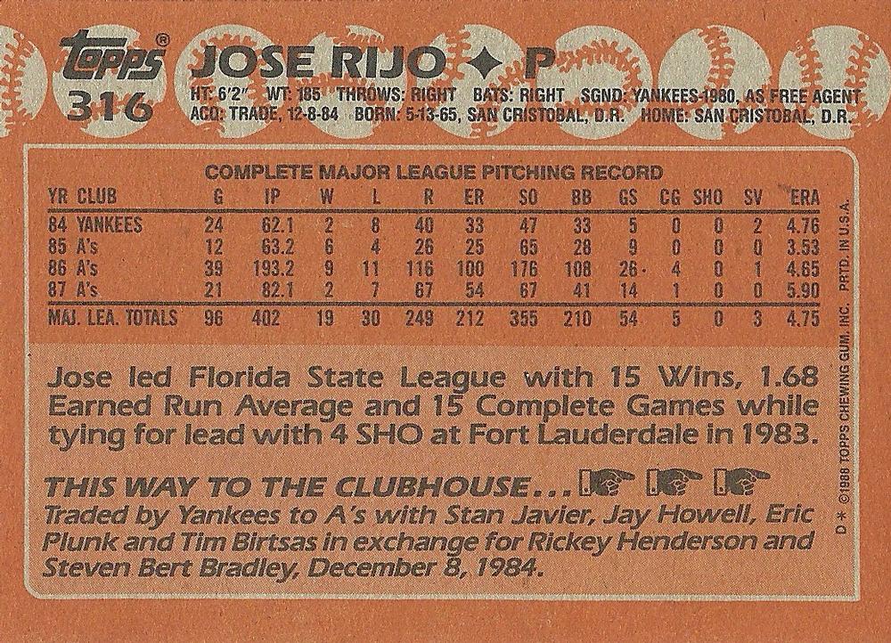 Jose Rijo  baseball card collectible - Main Image 2