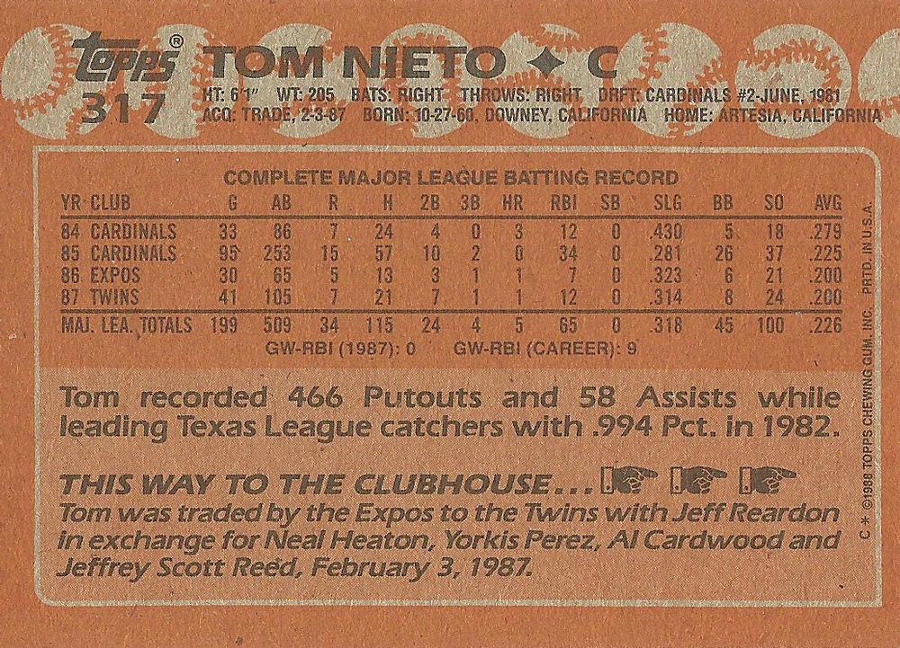Tom Nieto  baseball card collectible - Main Image 2