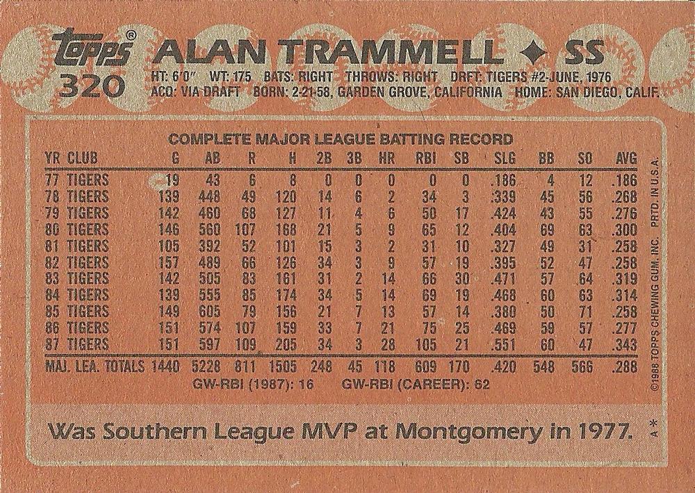 Alan Trammell  baseball card collectible - Main Image 2