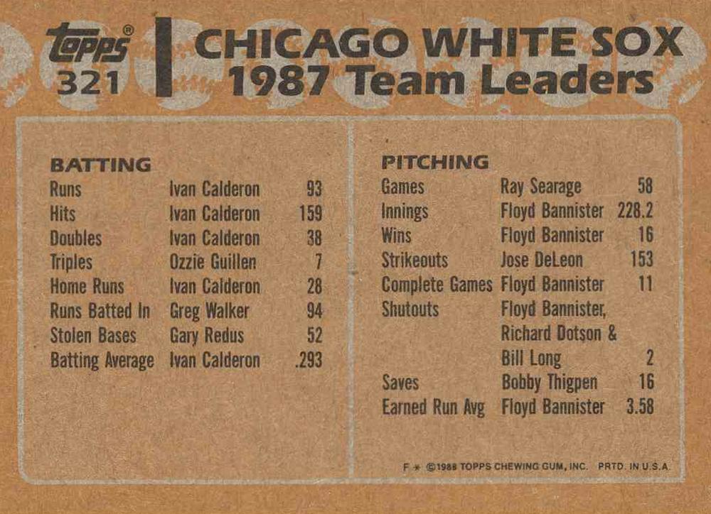 White Sox Leaders  baseball card collectible - Main Image 2