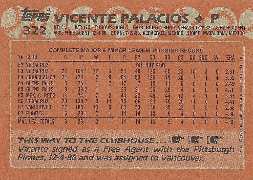 Vicente Palacios  baseball card collectible - Main Image 2