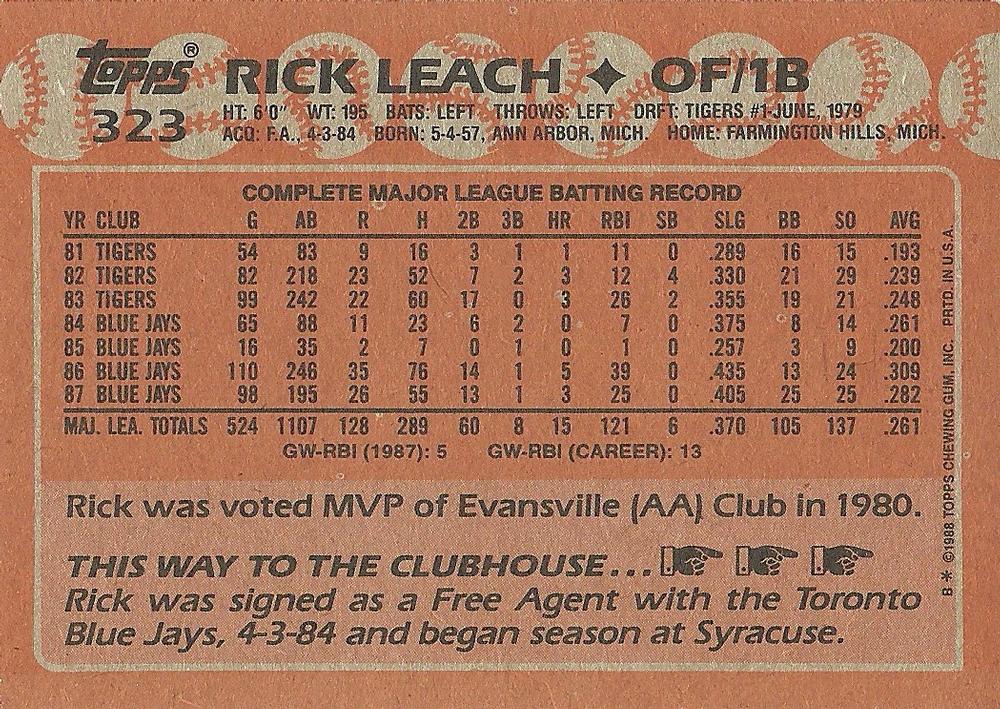 Rick Leach  baseball card collectible - Main Image 2