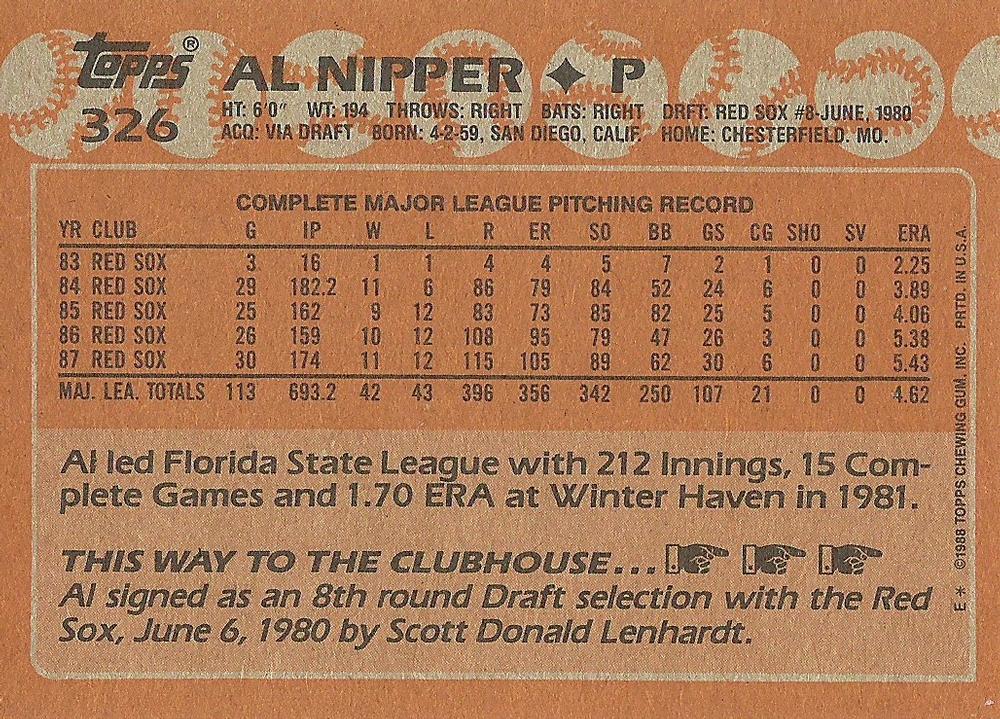 Al Nipper  baseball card collectible - Main Image 2