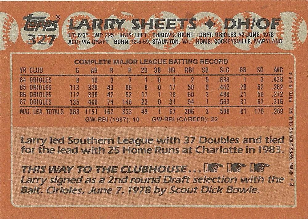 Larry Sheets  baseball card collectible - Main Image 2