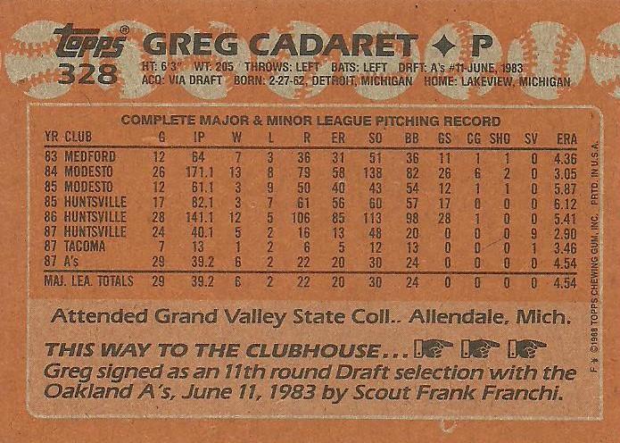 Greg Cadaret  baseball card collectible - Main Image 2