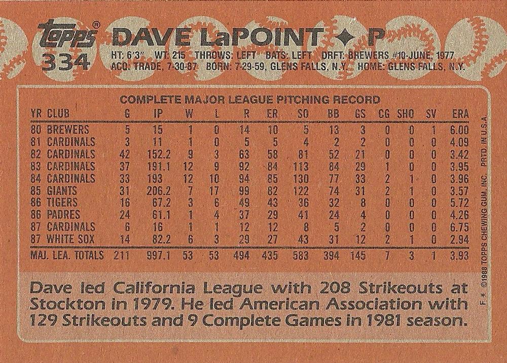 Dave LaPoint  baseball card collectible - Main Image 2