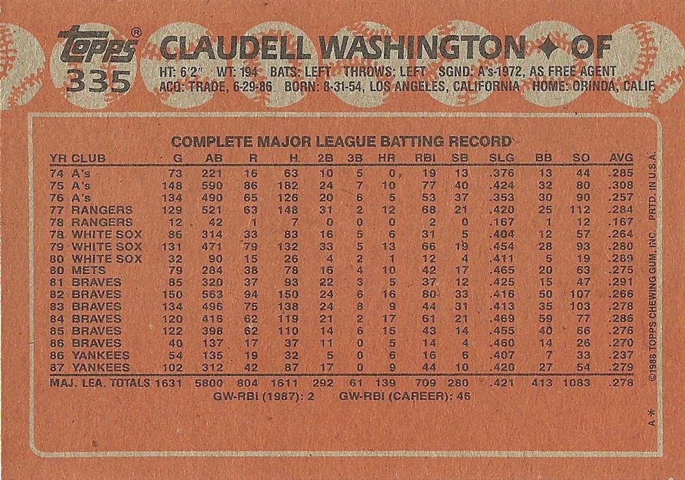Claudell Washington  baseball card collectible - Main Image 2